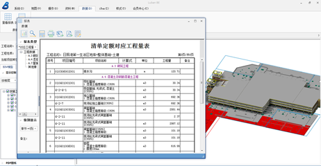 山东日照港房地产开发公司与鲁班软件签约BIM项目合作